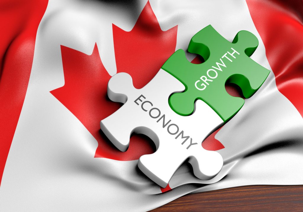 Canada economy and financial market
